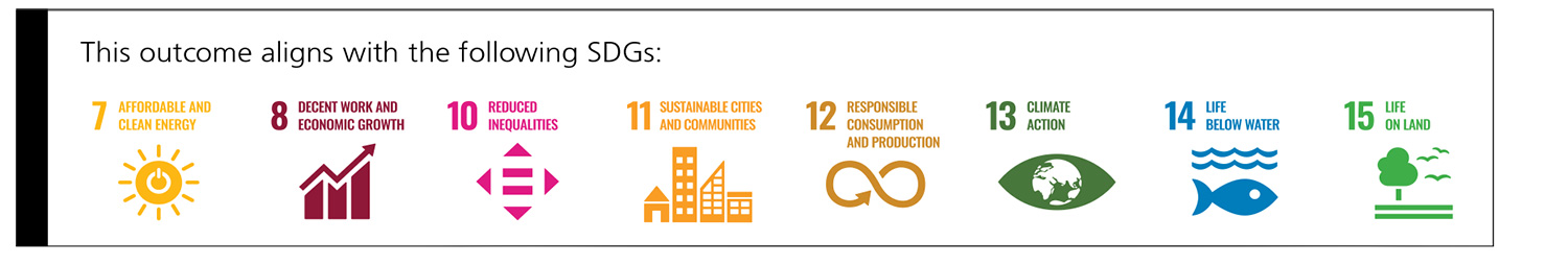 An image of the United Nations Sustainable Development Goals this Outcome is aligned with: 7, 8, 10, 11, 12 , 13, 14 & 15