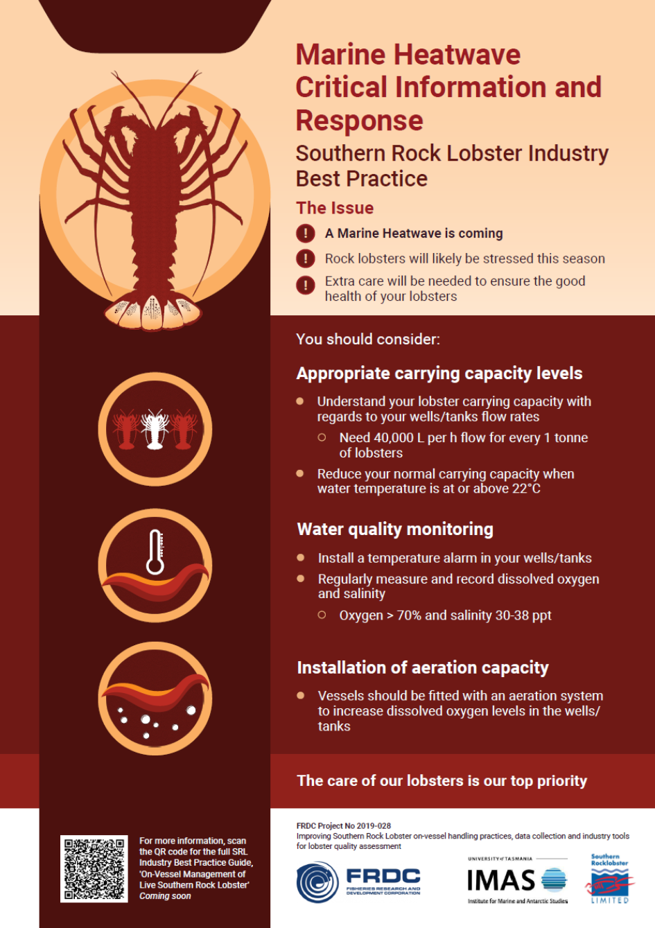 Southern Rock Lobster Fact Sheet highlighting four most significant impacts for fishers