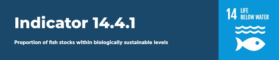 Banner image of Sustainable Development Goals - Indicator 14.4.1: Proportion of fish stocks within biologically sustainable levels. Source: https://www.sdgdata.gov.au/goals/life-below-water/14.4.1